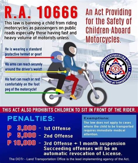 sino ang di sakop sa republic act 10666|Knowing R.A. No.10666 – Children’s Safety on Motorcycle Act of .